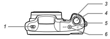 OLYMPUS SZ-16 - 10