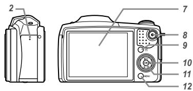 OLYMPUS SZ-16 - 11