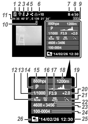 OLYMPUS TG-3 - Playback mode display - 3