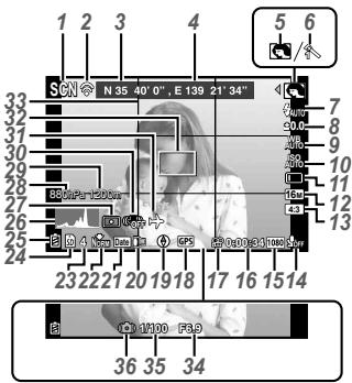 OLYMPUS TG-3 - Shooting screen displays - 1