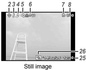 OLYMPUS TG-3 - Playback mode display - 1