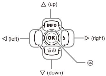 OLYMPUS TG-835 - Names of Parts - 3