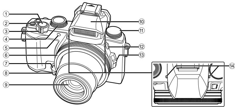 OLYMPUS STYLUS 1S - Names of parts - 1