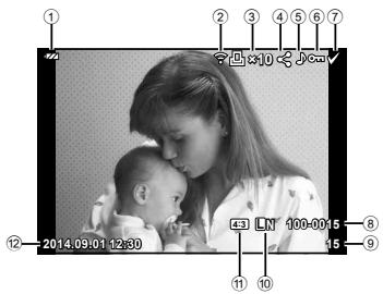 OLYMPUS STYLUS 1S - Monitor display during playback - 1