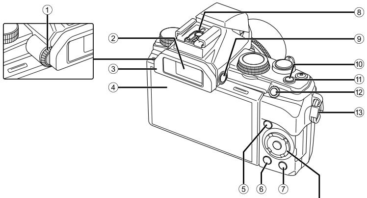 OLYMPUS STYLUS 1S - Names of parts - 3