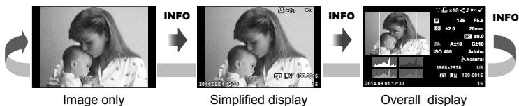 OLYMPUS STYLUS 1S - Monitor display during playback - 3