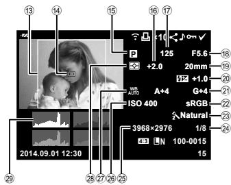 OLYMPUS STYLUS 1S - Monitor display during playback - 2