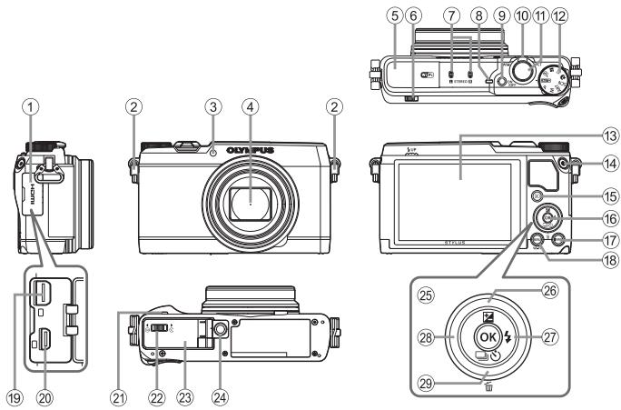 OLYMPUS STYLUS SH-2 - Names of parts - 1