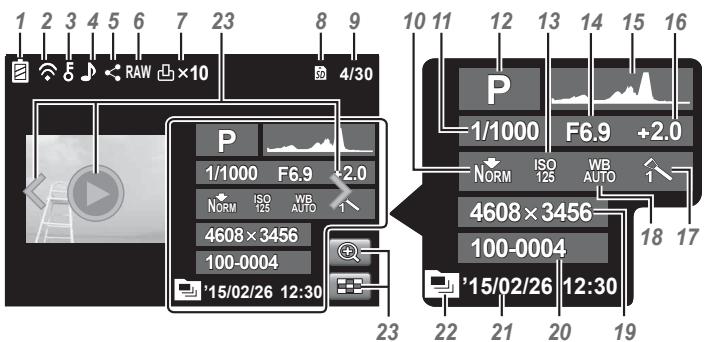 OLYMPUS STYLUS SH-2 - Playback mode display - 2