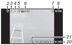 OLYMPUS TG 850 - Playback mode display - 1