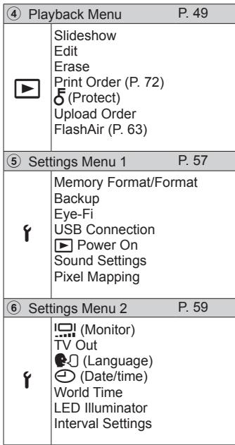 OLYMPUS TG 850 - Setup menu - 2