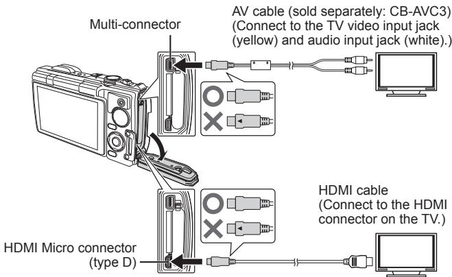 OLYMPUS TG 850 - Viewing camera images on TV - 1