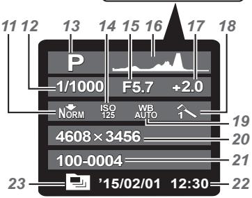 OLYMPUS TG-860, TG-860 - Playback mode display - 3