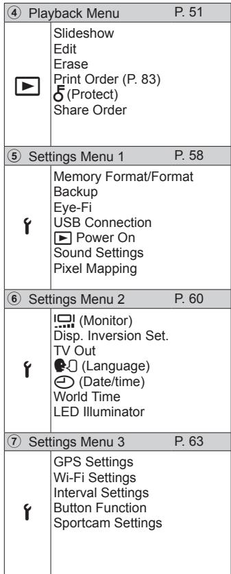 OLYMPUS TG-860, TG-860 - Setup menu - 3
