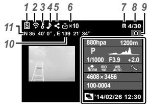 OLYMPUS TG3 - Playback mode display - 3