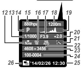 OLYMPUS TG3 - Playback mode display - 4