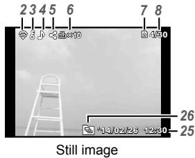 OLYMPUS TG3 - Playback mode display - 1