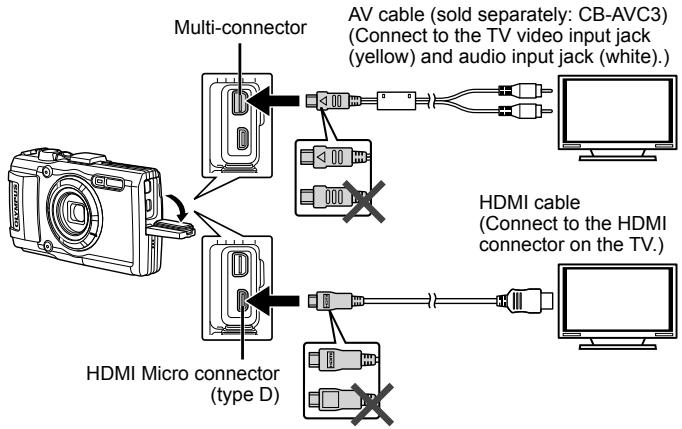 OLYMPUS TG3 - Viewing camera images on TV - 1
