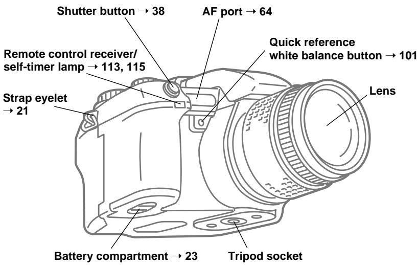 OLYMPUS CAMEDIA E-10 - Main dial and sub dial - 2