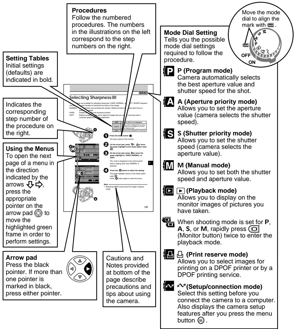 OLYMPUS CAMEDIA E-10 - How to Use This Manual - 1