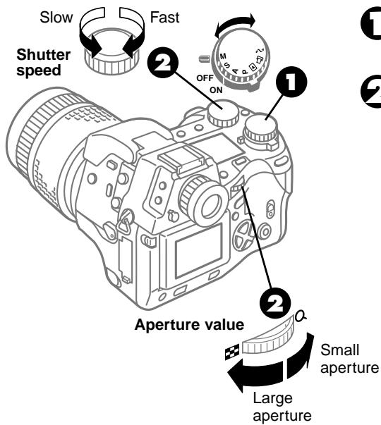OLYMPUS CAMEDIA E-10 - Selecting Aperture and Shutter Speed Manually - 1