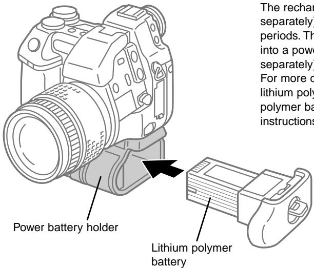 OLYMPUS CAMEDIA E-10 - Inserting the optional lithium polymer battery (B-10LPB) - 1