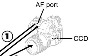 OLYMPUS CAMEDIA E-10 - How autofocus operates - 1