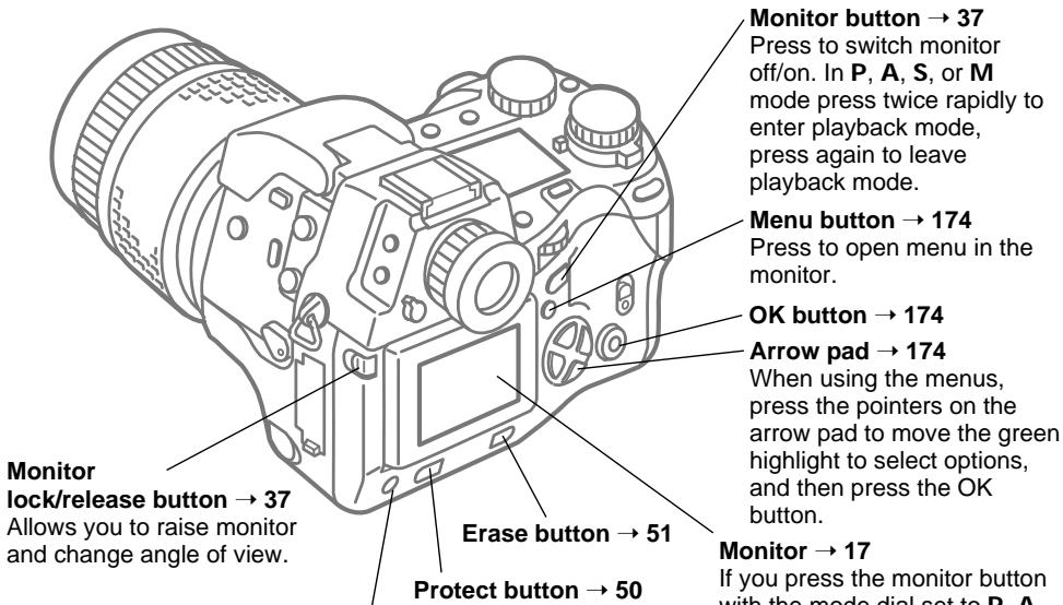 OLYMPUS CAMEDIA E-10 - Main dial and sub dial - 1