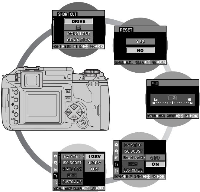 OLYMPUS CAMEDIA E-300 - Customizing the settings/functions of your camera - 1