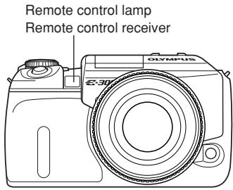 OLYMPUS CAMEDIA E-300 - Using the remote control - 1