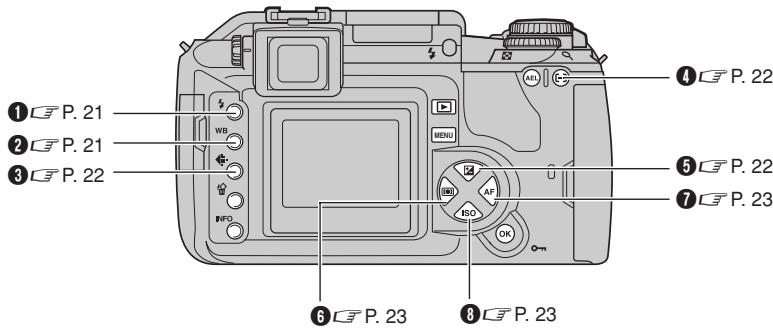OLYMPUS CAMEDIA E-300 - Types of buttons - 1