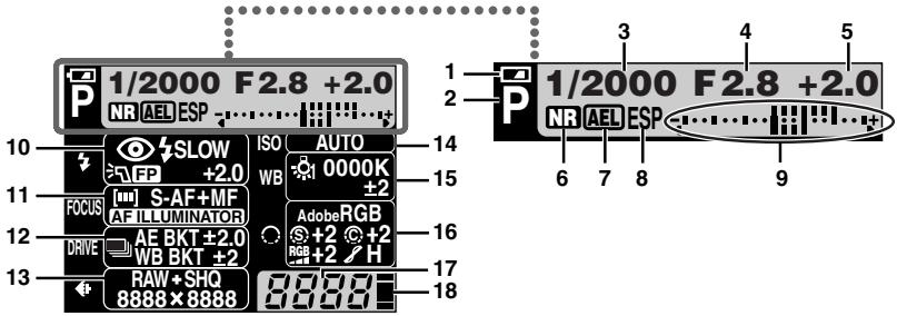 OLYMPUS CAMEDIA E-300 - Control panel screen - 1