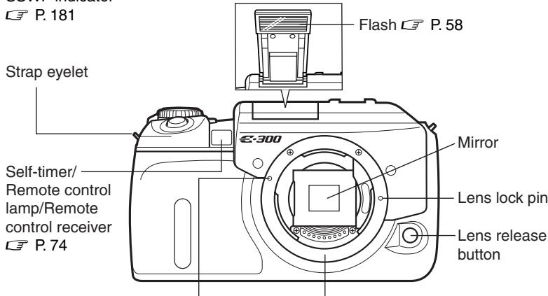 OLYMPUS CAMEDIA E-300 - Camera - 2