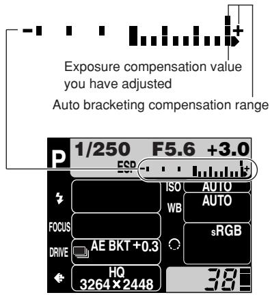 OLYMPUS CAMEDIA E-300 - To apply AE bracketing to the exposure value you have compensated: - 2