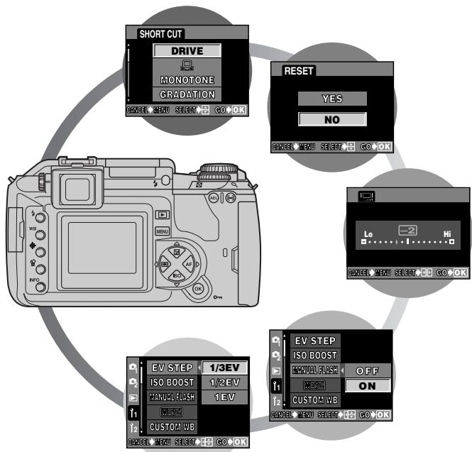 OLYMPUS E-300 - Customizing the settings/functions of your camera - 1