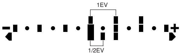 OLYMPUS E-300 - To change the EV step interval: - 2