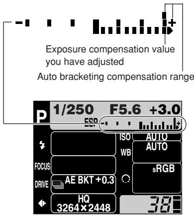 OLYMPUS E-300 - To apply AE bracketing to the exposure value you have compensated: - 2