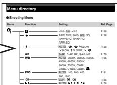 OLYMPUS E-300 - For example - 2