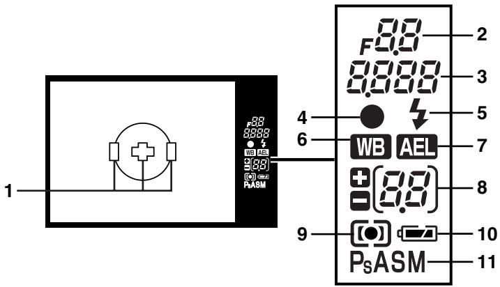 OLYMPUS E-300 - Viewfinder indications - 1