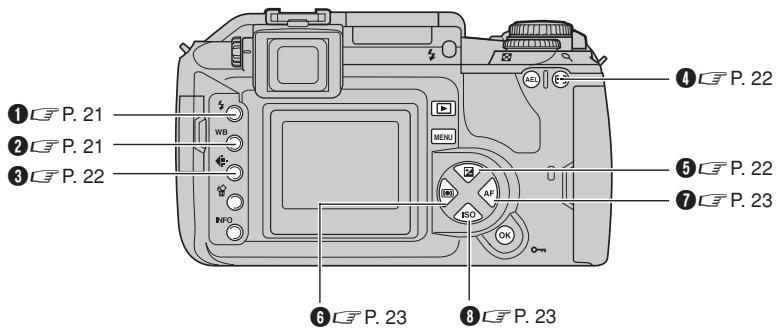 OLYMPUS E-300 - Types of buttons - 1