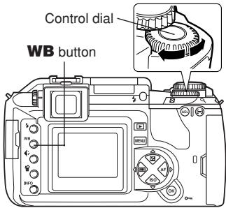 OLYMPUS E-300 - Rotate the control dial until the desired setting is displayed. - 2