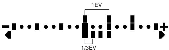 OLYMPUS E-300 - To change the EV step interval: - 1
