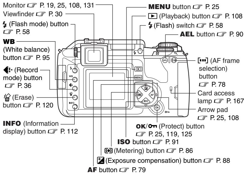 OLYMPUS E-300 - 12) Information - 6