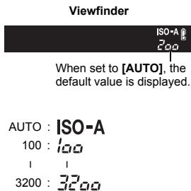 Viewfinder ISO-A 200 When set to [AUTO], the default value is displayed. AUTO : ISO-A 100 : 100 I I 3200 : 3200