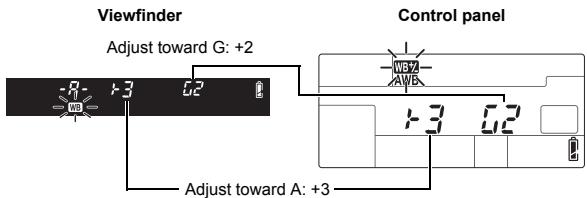 Viewfinder Adjust toward G: +2 WB7 AWB -3 02 Control panel Adjust toward A: +3