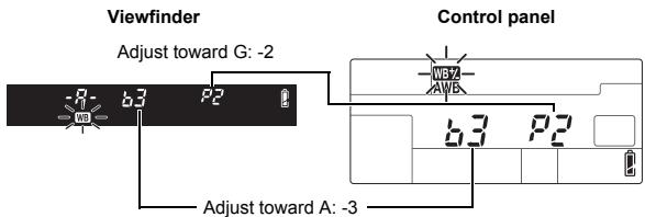 Viewfinder Adjust toward G: -2 B3 P2 Control panel WB7 AWB B3 P2 Adjust toward A: -3