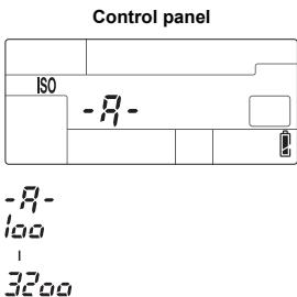 Control panel ISO - R - - R- 100 - 3200