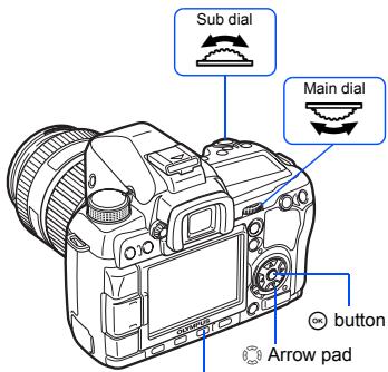 Sub dial Main dial button Arrow pad