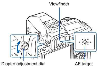 Viewfinder Diopter adjustment dial AF target