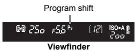 Program shift 250 PS [12] ISO-A Viewfinder